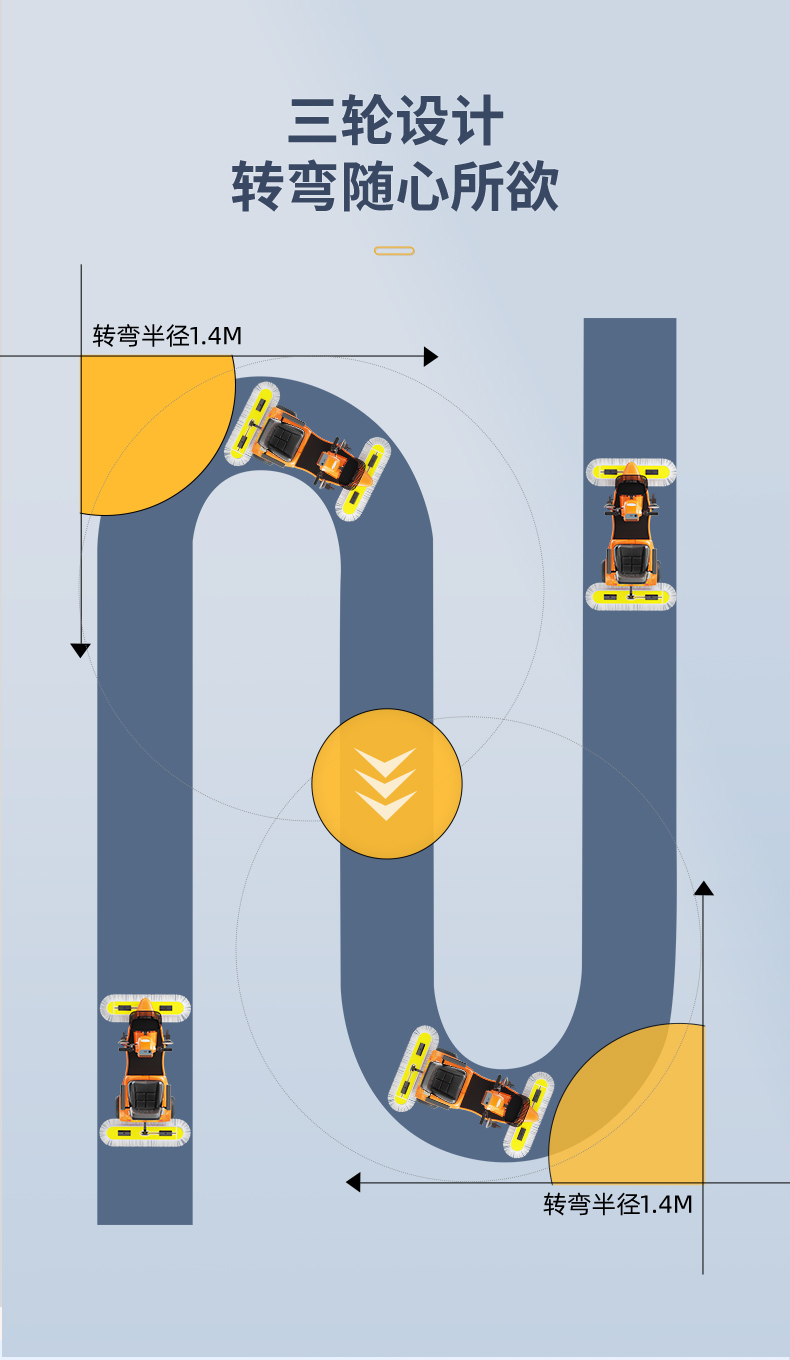 榮事達(dá)塵推車(chē)詳情_(kāi)10.jpg